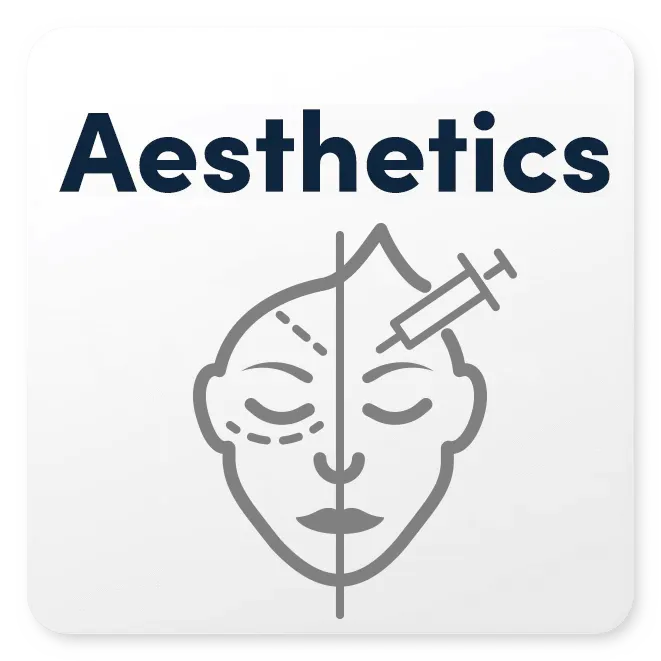 Advanced Aesthetics Package