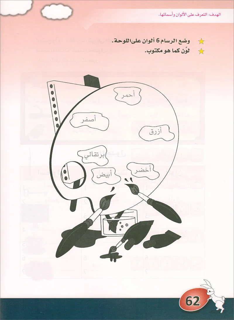 Arabic is the Language of Tomorrow for Children: KG 1 العربية لغة الغد التمهيدي الأولى