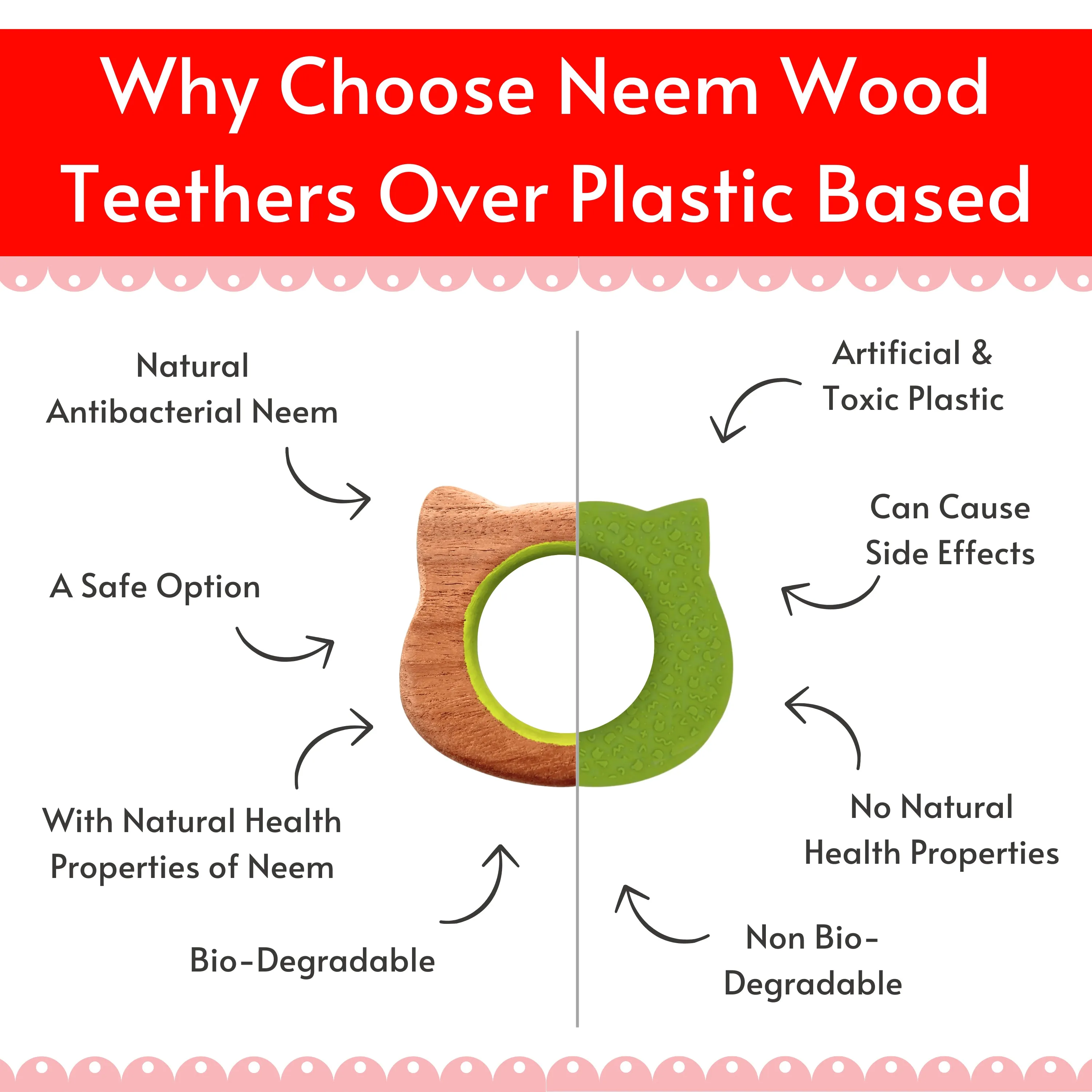 BABYCOV Cute Mouse and Cat Natural Neem Wood Teethers for Babies | Natural and Safe | Goodness of Organic Neem Wood | Both Chewing and Grasping Toy | Set of 2 (Age 4  Months)