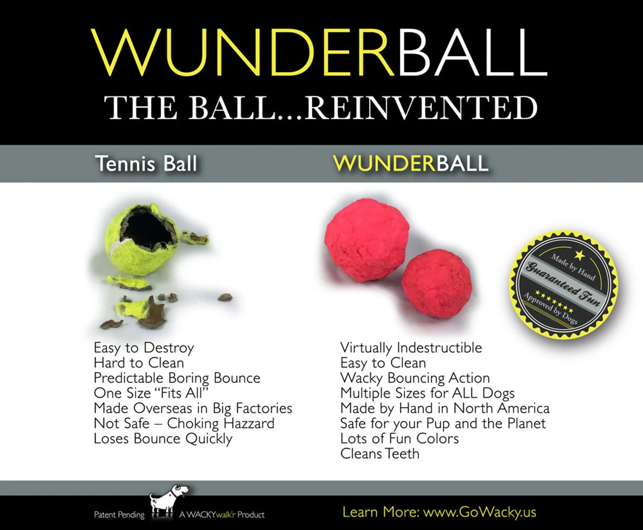 Wunderballs